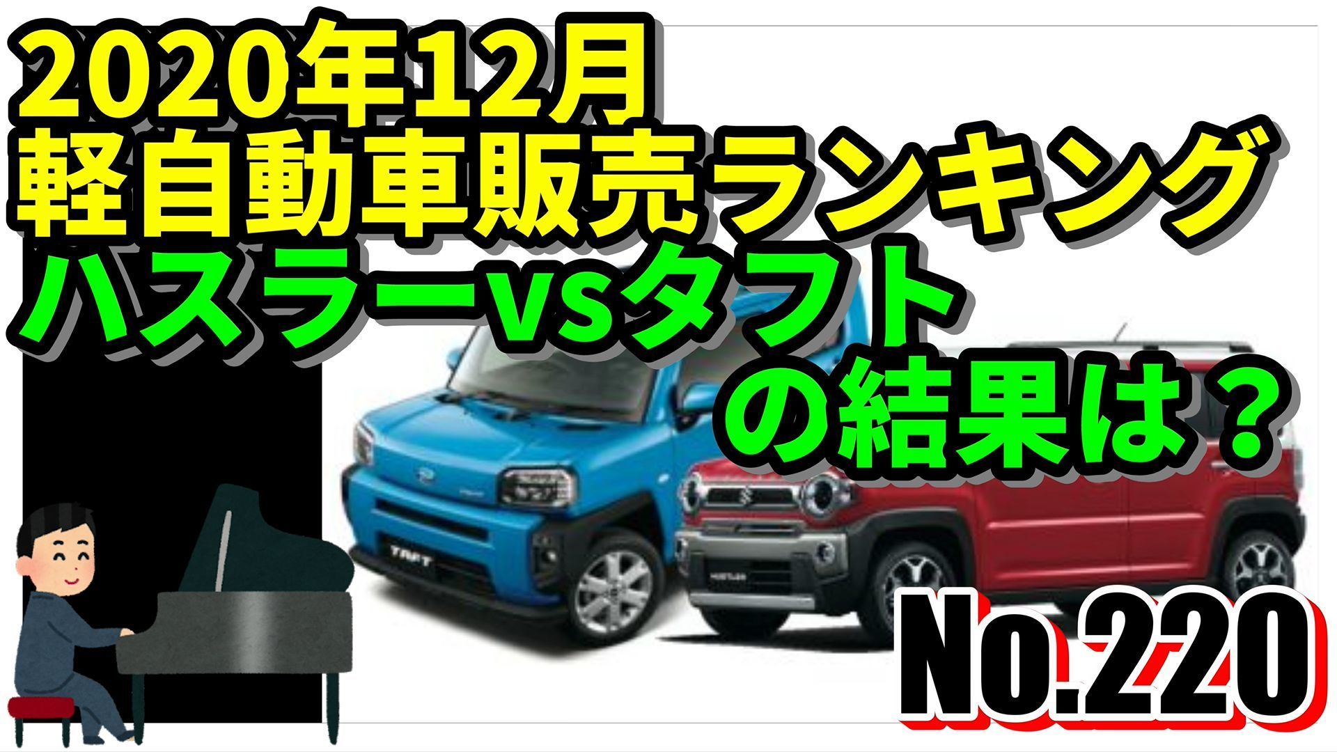 軽自動車販売ランキング ろっくんじゅーくのグロムで行こう ﾟ ﾟﾟ